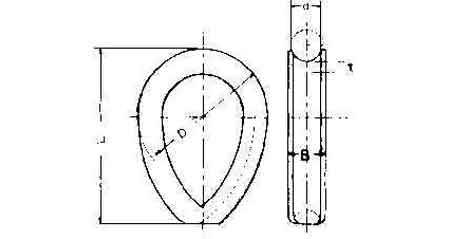 WIRE ROPE THIMBLE 32mm STEEL ZINC PLATED, Price for 1, IMPA 230914, ISSA , Weight 1.62Kg HS Code: 73269098 Origin: CHINA