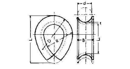 MANILA ROPE THIMBLE 28mm STEEL ZINC PLATED, Price for 1, IMPA 230949, ISSA , Weight 1.35Kg HS Code: 73269098 Origin: NETHERLANDS