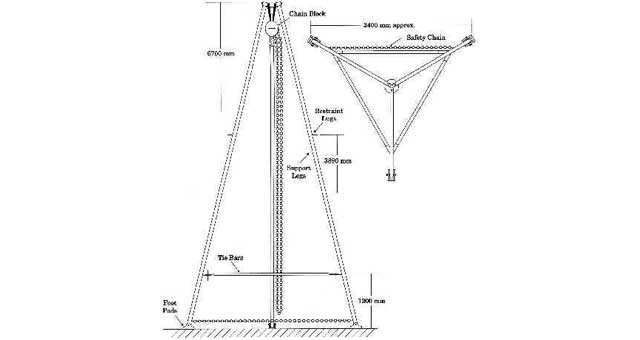Tripod lift, Price per PCS, IMPA 592151, HS Code 84251920, Origin Italy, Weight 40.00Kg
