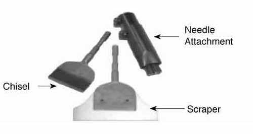 Trelawny Spare chisel for Pneumatische long reach scaler , Blad width 100 mm (4"), Length 203 mm (8"), Part no: 705.1102, IMPA 590456, Price Per PCE, HS-Code 8467920000, Origin XU, IMPA 590456, Weight 0.78Kg, Trelawny, Quality A