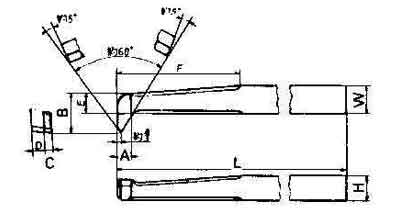 INT.THREADING TOOL 12x12mm 60deg HSS with chip breaker, Price for 1, IMPA 633071, ISSA , Weight 0.20Kg HS Code: 82078019 Origin: GERMANY