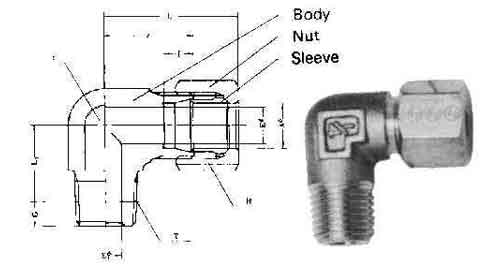 FLARELESS MALE ELBOW BRASS 20mm x BSP 1/2", Price for 1, IMPA 734092, ISSA , Weight 0.28Kg HS Code: 74122000 Origin: INDIA