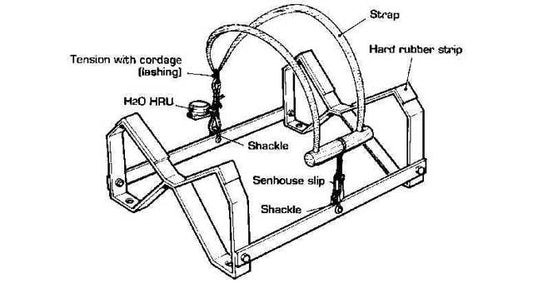 Deck cradle for liferaft, Price Per pc, IMPA 330163, Weight: 2Kg, HS Code 72141000, Origin NL