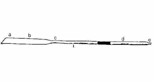 OAR BUOYANT ASH 14 ft. FOR LIFEBOAT, Price for 1, IMPA 330284, ISSA 4307807, Weight 6.25Kg HS Code:  44129090 Origin:  NETHERLANDS