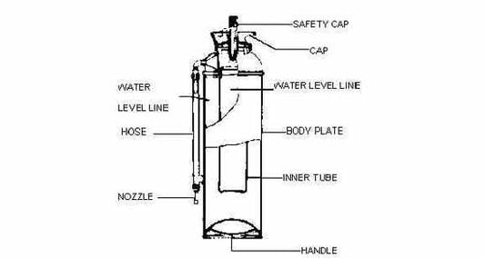 ANAF FS9-LHF, Foam fire extinguisher with alumium valve for ABF type fires MED/NCP certified, 9 ltr, IMPA 331001, Price Per PCE, HS-Code 8424100090, Origin IT, IMPA 331001, Weight 15Kg, ANAF, Quality B