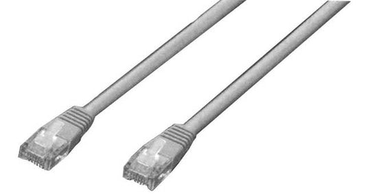 CABLE LAN 2.5MTR, Price Per PCE, IMPA 472849, ISSA , KERGER NR. - EC Nr - Kloska2 , Origin CN, HS CODE 85444991