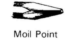 MOIL POINT CHISEL ROUND for chipping hammer pneum., Price for 1, IMPA 590367, ISSA , Weight 0.50Kg HS Code:  82055980 Origin:  CHINA