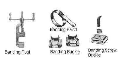 BANDING BUCKLES 1/4" box 100pcs. C252-BAND-IT, Price for 1, IMPA 614109, ISSA , Weight 0.14Kg HS Code:  73269098 Origin:  U.K.