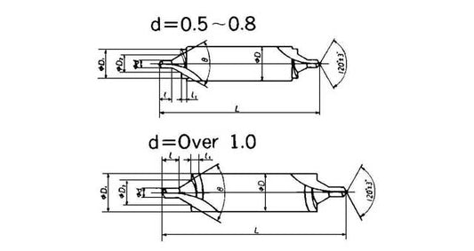 CENTRE DRILL HSS-60 degrees WITH COLLAR  4,0 x 12,5mm, Price for 1, IMPA 630566, ISSA , Weight 0.03Kg HS Code:  82078019 Origin:  GERMANY