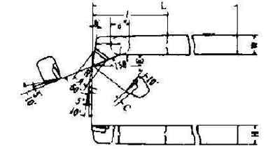 INSIDE CORNER TOOL  25x25mm DIN 4974-RIGHT  carbide tip, Price for 1, IMPA 632797, ISSA , Weight 1.26Kg HS Code:  82078019 Origin:  INDIA