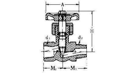 NEEDLE VALVE 1/4" PN100 BRASS 50 MM BSP MALE X BSP FEMALE , Price per PIECE , Country Of Origin : CN , HS Code: 84818079 , Net Weight: 0.212 , IMPA - 752157 - ISSA  - 6923901