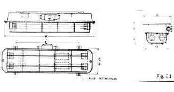 FLUOFIXTURE WATERTIGHT 220V 60HZ 2X36W W/GUARD, Price Per PCE, IMPA 791867, ISSA , KERGER NR. - EC Nr - Kloska2 , Origin , HS CODE 85393110