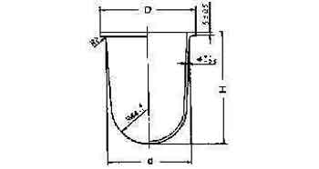 GLASS GLOBE FLANGE TYPE F90AB, Price Per PCE, IMPA 792072, ISSA 7333026, KERGER NR. - EC Nr - Kloska2 692786 112312 , Origin CN, HS CODE 70200080
