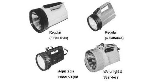 FLASHLIGHT LED R20P(UM1)X4 , BATTERY, Price Per PCE, IMPA 792202, ISSA , KERGER NR. - EC Nr - Kloska2 202248 424092135, Origin CN, HS CODE 85131000
