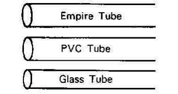 TUBE PVC ELECTRIC ID-3MM, Price Per MTR, IMPA 795482, ISSA 7344503, KERGER NR. - EC Nr - Kloska2 512166 172522 , Origin CN, HS CODE 85444991